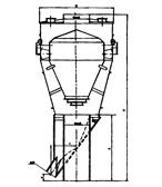 HCB-III系列軸向型粗粉分離器