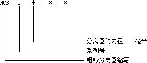 HCB-I系列軸向型粗粉分離器